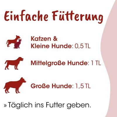 Thumbnail 5: Fit-BARF® Futteröl 500 ml – Natürliche Ölmischung zur täglichen Futterergänzung