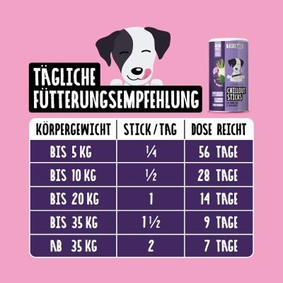 Thumbnail 7: Tierliebhaber Chillout Sticks für Hunde - Natürliche Beruhigungshilfe. Bei Unruhe, Nervosität & Angst