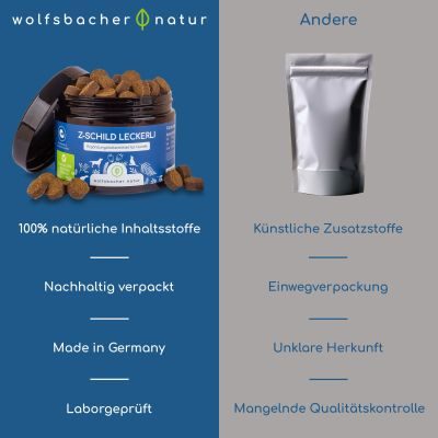 Thumbnail 6: Wolfsbacher Natur Z-Schild Snacks für Hunde