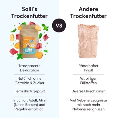 Thumbnail 1: Sollis Hundetrockenfutter mit Lamm, für kleine Hunde, 2 kg