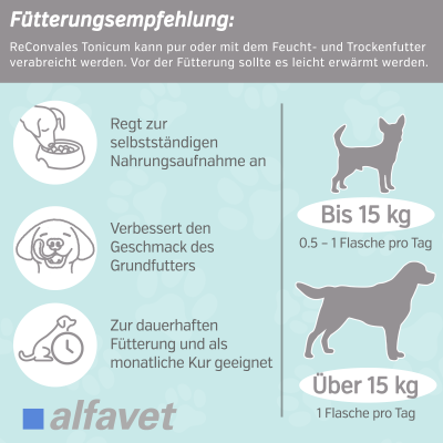 Thumbnail 3: alfavet ReConvales Tonicum Hund 6 x 90 ml