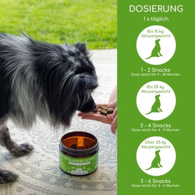 Thumbnail 5: Wolfsbacher Natur Kot & Grasfrei Snacks für Hunde