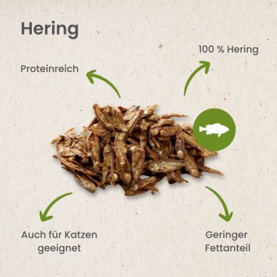 Thumbnail 5: kauartikel.com Hering - Hunde-Kauartikel - Hunde-Snack - Kausnack - Fisch-Leckerli