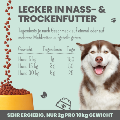 Thumbnail 2: Noms+ Verdauungsmix für Hunde & Katzen als Probiotikum für Magen- & Darmflora
