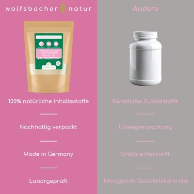 Thumbnail 4: Wolfsbacher Natur Venus Balance Pulver