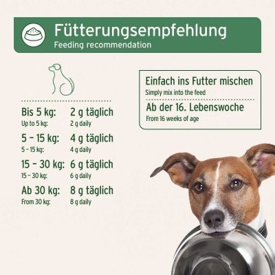 Thumbnail 5: AniForte BARF Complete 1 kg