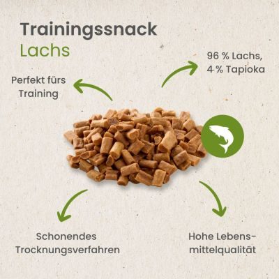Thumbnail 5: kauartikel.com Lachs-Sticks-Trainingssnack - Hunde-Snack - Trainings-Snack - Fisch-Leckerli