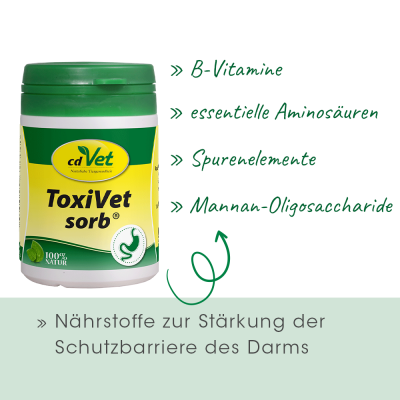 Thumbnail 4: cdVet ToxiVet sorb 200 Kapseln – Natürliche Unterstützung für Darm und Leber