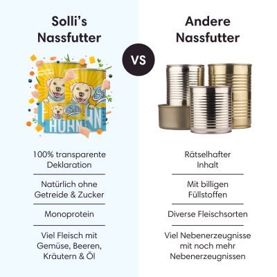 Thumbnail 7: Sollis Nassfutter für Hunde | Ohne Getreide & Zucker | Huhn 6x800g