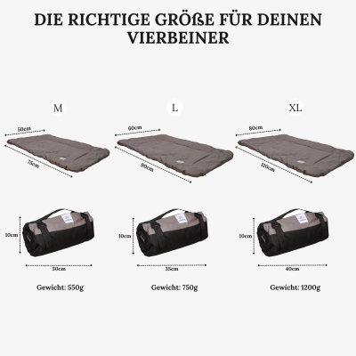 Wanderpfote Hundedecke für Unterwegs, 110 x 80cm – Waschbar, Orthopädisch, Wasserdicht – Hochwertiges Design – Hundedecke Outdoor