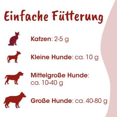 Thumbnail 8: Fit-BARF® Rinderfett 500 ml – Reines tierisches Fett zur Ergänzung bei BARF