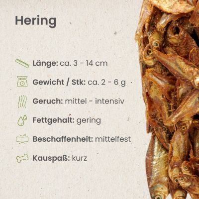Thumbnail 4: kauartikel.com Hering - Hunde-Kauartikel - Hunde-Snack - Kausnack - Fisch-Leckerli