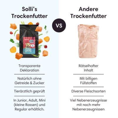 Thumbnail 6: Sollis Hundetrockenfutter mit schottischem Lachs, für kleine Hunde, 2 kg
