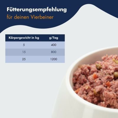 Thumbnail 4: Dr.Clauder´s Selected Meat Kalb & Gemüse 400g