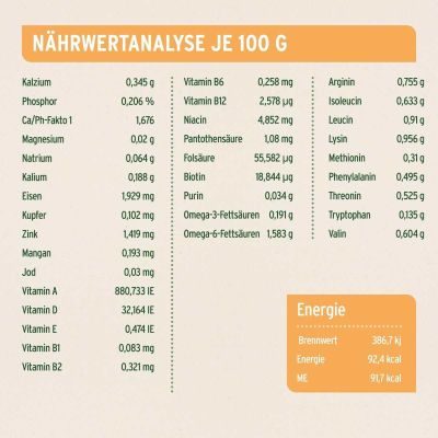 Thumbnail 2: AniForte Nassfutter LandChicken – "Huhn mit Möhren" 6 x 800 g