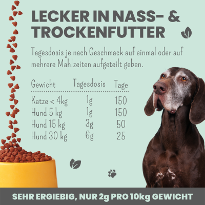 Thumbnail 11: Noms+ Gelenkmix für Hunde & Katzen mit Teufelskralle, Kurkuma & Glucosamin