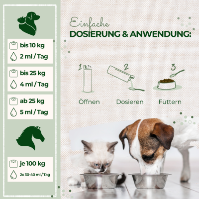 Thumbnail 2: LaPura LaPura Lachsöl für Hunde, Katzen und Pferde - Nahrungsergänzung - Futterergänzung - BARF-Zusatz