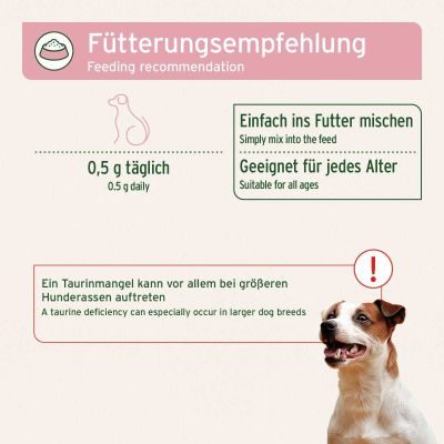 Thumbnail 4: AniForte Taurin Pulver für Hunde