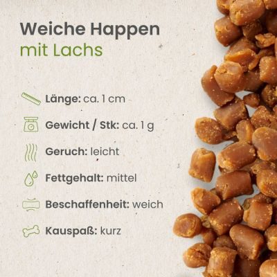 Thumbnail 4: kauartikel.com Weiche Happen mit Lachs - Hunde-Snack - Trainings-Snack - Fisch-Leckerli