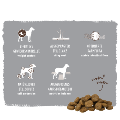 Thumbnail 5: bosch Tiernahrung HPC Light  Hundefutter – Weizenfrei – 1kg