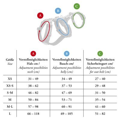 Thumbnail 10: HUNTER Sicherheitsgeschirr Maldon mit Griff M, orange/grau