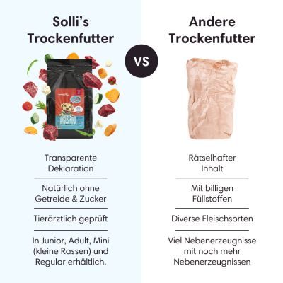 Thumbnail 6: Sollis Hundetrockenfutter für kleine Hunde mit Angus-Rind 2 kg