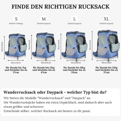 Thumbnail 6: Wanderpfote Hunderucksack bis 12kg - Modell Daypack, Größe M, Blau - Premium Rucksack für kleine bis mittelgroße Hunde