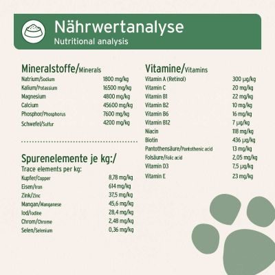 Thumbnail 7: AniForte BARF Complete 1 kg