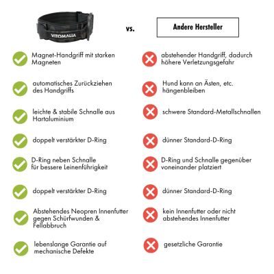 Thumbnail 2: Vitomalia Extreme EditionTaktisches Hundehalsband mit belastbarer Schnalle & Magnet Handgriff - Camouflage