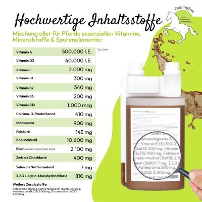 Thumbnail 3: PHA PHA Basis MineralPlus Liquid