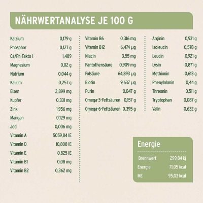 Thumbnail 3: AniForte Nassfutter RanchHorse – "Pferd mit Süßkartoffeln & Äpfeln" 6 x 800 g