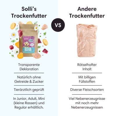 Thumbnail 2: Sollis Welpenfutter mit Truthahn, Trockenfutter für kleine Hunde, 2 kg