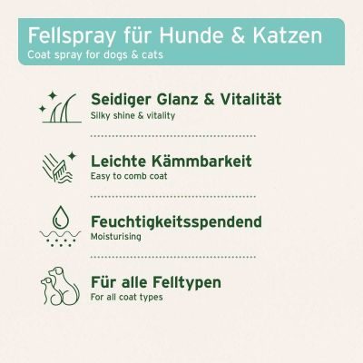 Thumbnail 6: AniForte Fellharmonie Pflegespray Kokos