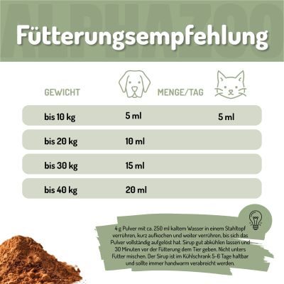 Thumbnail 6: ALPHAZOO Ulmenrinde Pulver