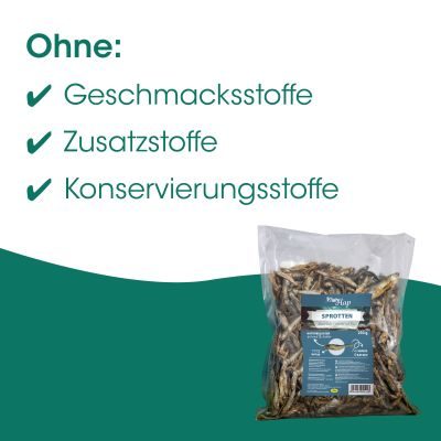 Thumbnail 1: Fit-Hap FishHap Sprotten 250 g (12 St.) – 100 % natürlicher Fischsnack für Hunde & Katzen
