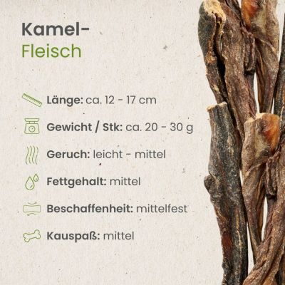 Thumbnail 3: kauartikel.com Kamel-Fleisch - hypoallergener Hunde-Kauartikel - Hunde-Snack - Kausnack - Leckerli
