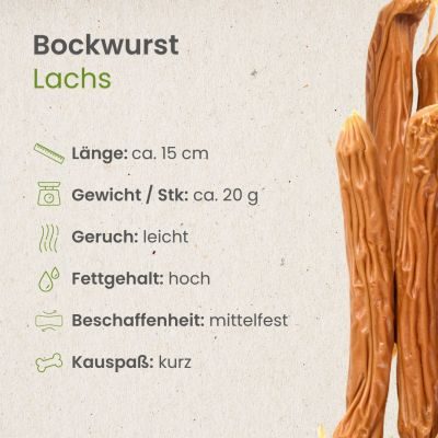 Thumbnail 4: kauartikel.com Bockwurst-Lachs - Hunde-Kauartikel - Hunde-Snack - Kausnack - Fisch-Leckerli