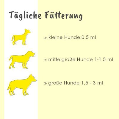 Thumbnail 8: cdVet insektoVet Bio-Kokos-Schwarzkümmel-Öl 100 ml für Hunde – BIO Ergänzungsfuttermittel