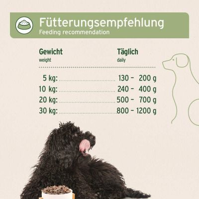 Thumbnail 10: AniForte Naturmoor - ehemals Heilmoor 6 x 800 g