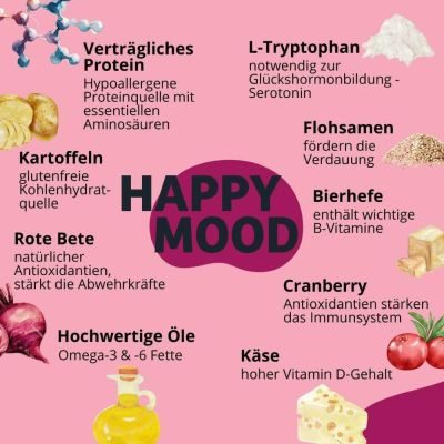 Thumbnail 3: BugBell Hundekekse mit Insekten für Hormonbalance