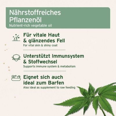 Thumbnail 9: AniForte Bio Hanföl 500 ml