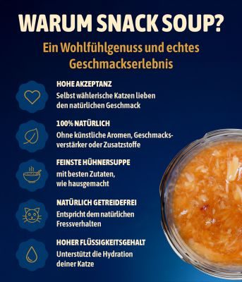 Thumbnail 5: NutriQM Trinksnack Katzensuppe | 5+1 GRATIS | mit echtem Hühnerfilet, natürlich & nachhaltig, Made in Germany