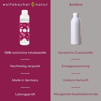 Thumbnail 4: Wolfsbacher Natur Probiotika Darmkur für Katzen