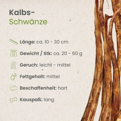 Thumbnail 3: kauartikel.com Kalbs-Schwänze - Hunde-Kauartikel - Hunde-Snack - Kausnack - Kälber-Leckerli  (Rind)