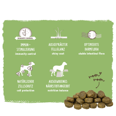 Thumbnail 6: bosch Tiernahrung HPC Sensitive Lamm & Reis – Trockenfutter Hund – 1kg