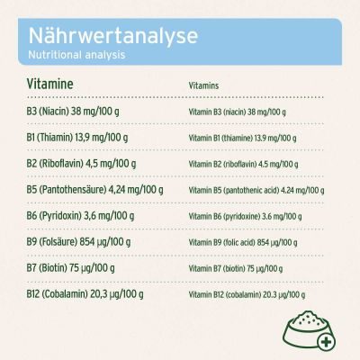 Thumbnail 7: AniForte Bierhefe Tabs