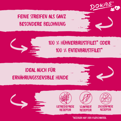 Dokas Entenbrust in Streifen fettarme Hundeleckerlis 12x 70g Multipack