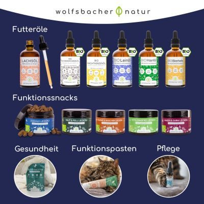 Thumbnail 5: Wolfsbacher Natur Libido Balance Pulver