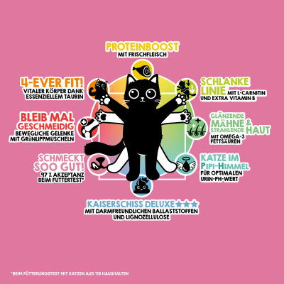 Thumbnail 6: Lucky Lou® Lucky Lou® Food Code Lifestage Light Geflügel & Lamm 1,7 kg