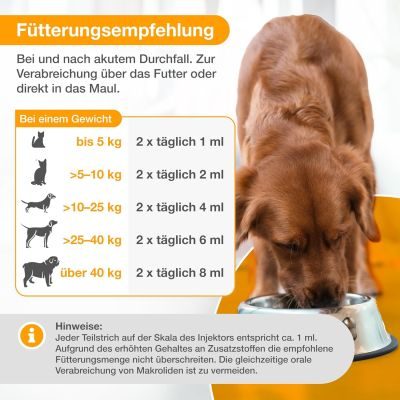 Thumbnail 2: alfavet DiarPositiv PRO 30 ml